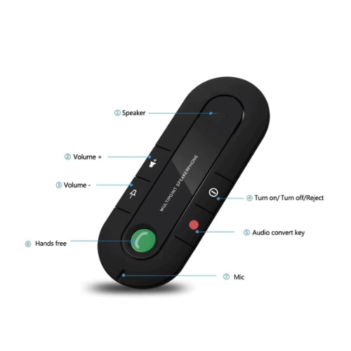 Perfect Dealz Hands-Free Bluetooth Car Kit