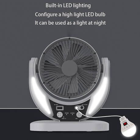 Perfect Dealz Portable outdoor camping 6 inch table fan