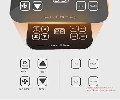 Perfect Dealz OmegaGlow Pro 7-Color LED Light Therapy Mask