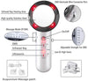 Perfect Dealz 3 In 1 Slimming and Beautifying Machine