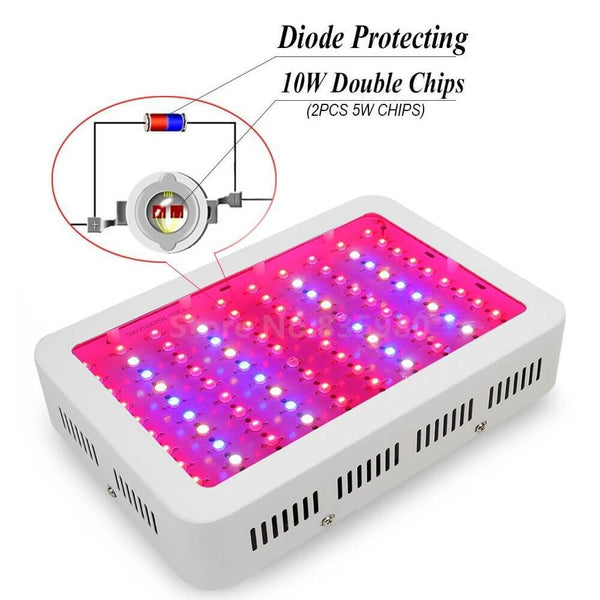 LED Plant Grow Light image 2