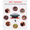 Motion Sensor Ultrasonic Repeller with 360° detection to drive away various animals safely.