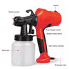 Perfect Dealz Professional Electric Paint Sprayer for Home and Workshop Use