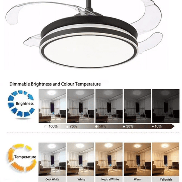 Perfect Dealz LED Ceiling Fan Light
