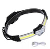 Perfect Dealz Led Waterproof Headlamp