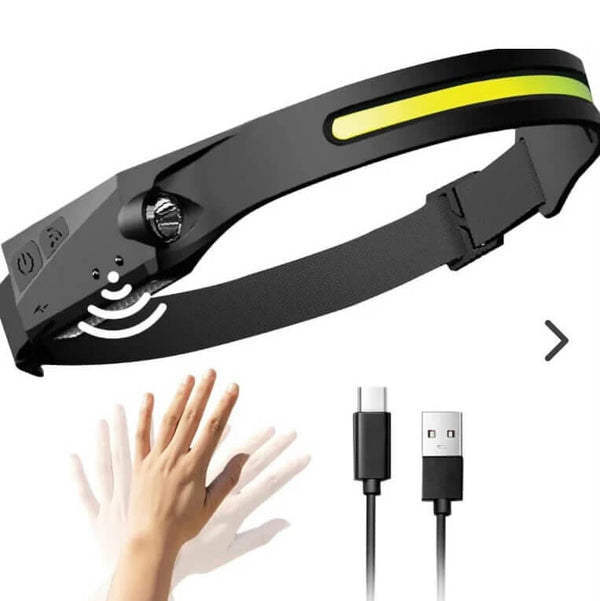 LED Head Lamp image 1