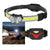Perfect Dealz Led Waterproof Headlamp