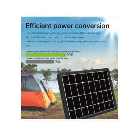 Perfect Dealz Portable Outdoor Charging 20W Solar Panel