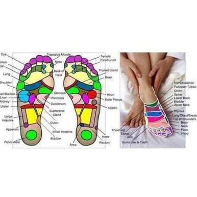 Perfect Dealz DH-8 Detox and Healing Pads