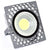 Perfect Dealz 50W LED Flood Light