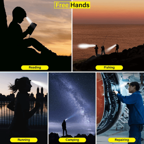 Perfect Dealz LED Rechargeable Headlamp