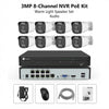 3MP 8-Channel PoE NVR System Unit