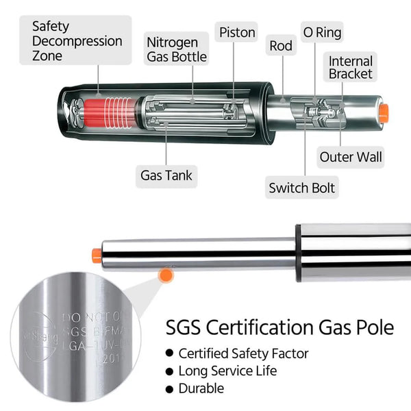 Diagram of Adjustable Bar Stool and Table Set gas pole components, showing SGS certification, safety features, and durability.
