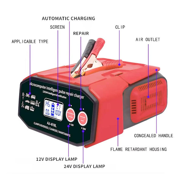 400W Smart Auto Battery Charger 12V/24V image 3