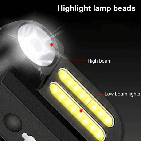 USB Rechargeable Waterproof Bike Light features highlight lamp beads and high and low beam lights for optimal visibility.