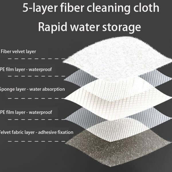 Perfect Dealz Adjustable Magnetic Window Cleaner for Double-Layer Glass