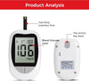 Blood Glucose Monitor Kit displaying test strip insertion port and blood glucose level reading