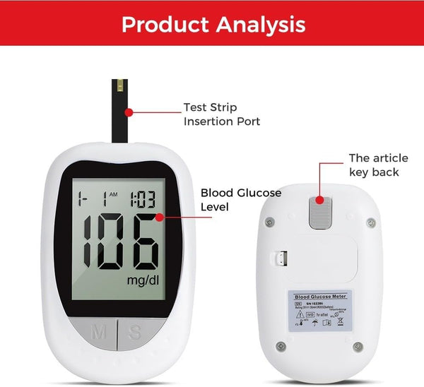 Blood Glucose Monitor Kit displaying test strip insertion port and blood glucose level reading
