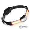Led Waterproof Headlamp