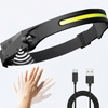 LED Head Lamp