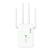 U10 1200Mbps Dual Band 5G WiFi Extender Router with three antennas and indicator lights.