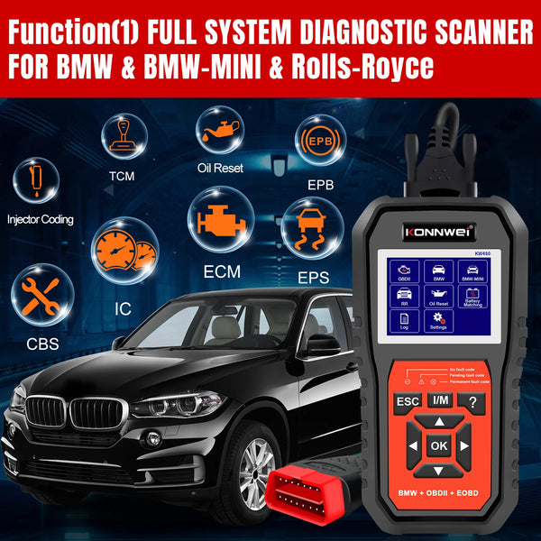 KW480 Full System OBD2 Diagnostic Scanner with icons for diagnostics and a BMW vehicle in the background.