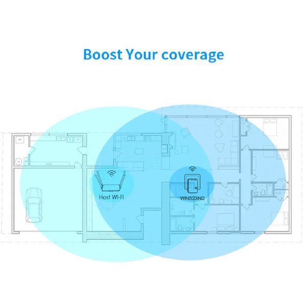 Pocket size 300Mbps WiFi Router Portable Long Range Extender coverage map highlighting signal boost areas.