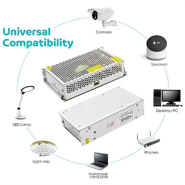 Switching Power Supply 220V 12A with universal compatibility for various devices including cameras and computers.