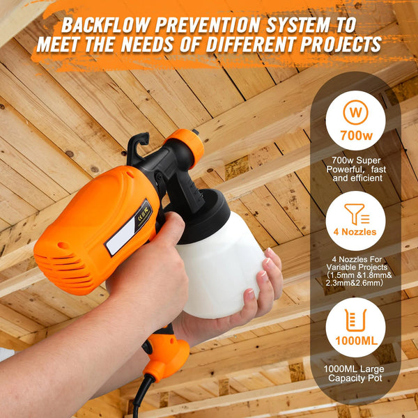 Corded High Pressure Electric Paint Sprayer