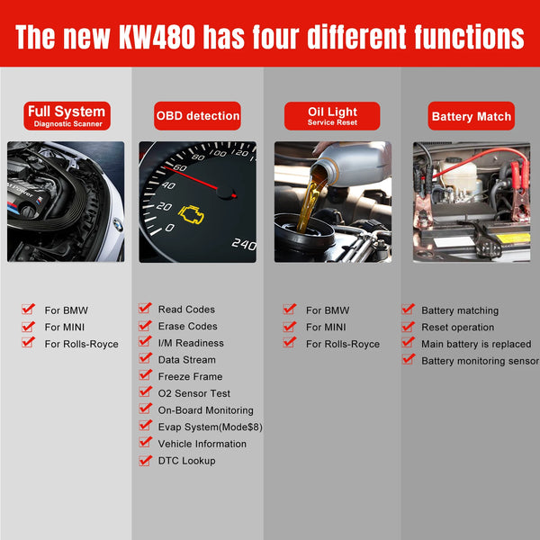 Image illustrating the functions of the KW480 Full System OBD2 Diagnostic Scanner including OBD detection, oil light reset, and battery match.
