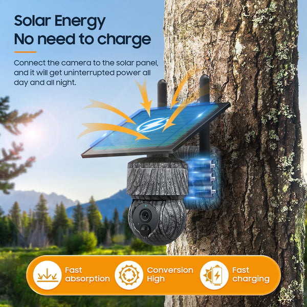 4MP 4G Solar Battery Powered Security Camera