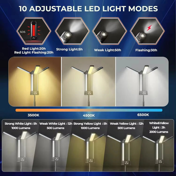 Rechargeable Waterproof COB LED Work Light