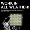 Waterproof Off-Road LED Work Light featuring industrial grade waterproof design for all weather conditions.