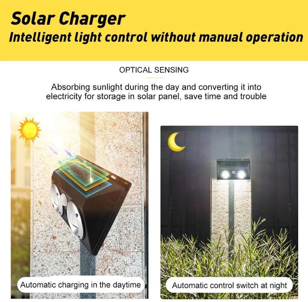 Solar Motion Sensor Security Flood Light