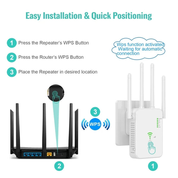 U10 1200Mbps Dual Band 5G WiFi Extender Router installation steps with WPS button activation.
