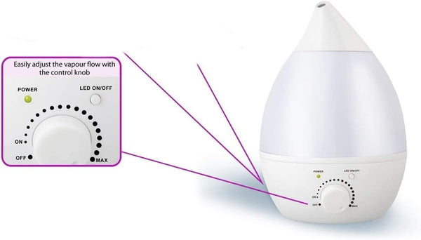 Ultrasonic Cool Mist Humidifier with Color Changing LED