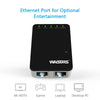 Pocket size 300Mbps WiFi Router Portable Long Range Extender with Ethernet port for entertainment.