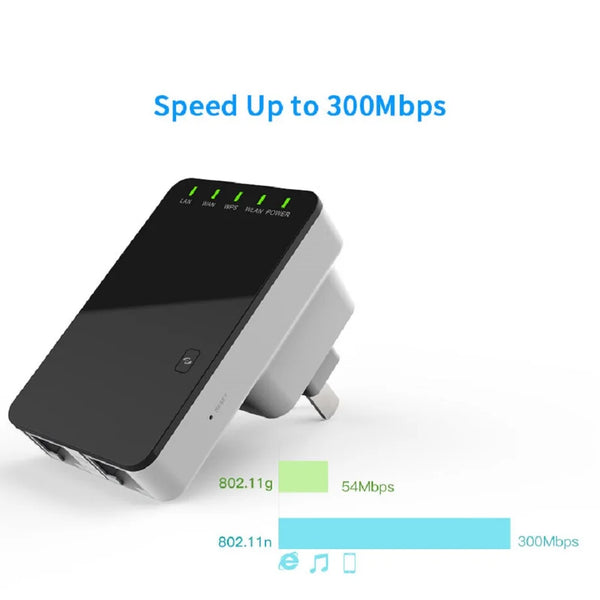 Pocket size 300Mbps WiFi Router Portable Long Range Extender with speed indicators and compact design
