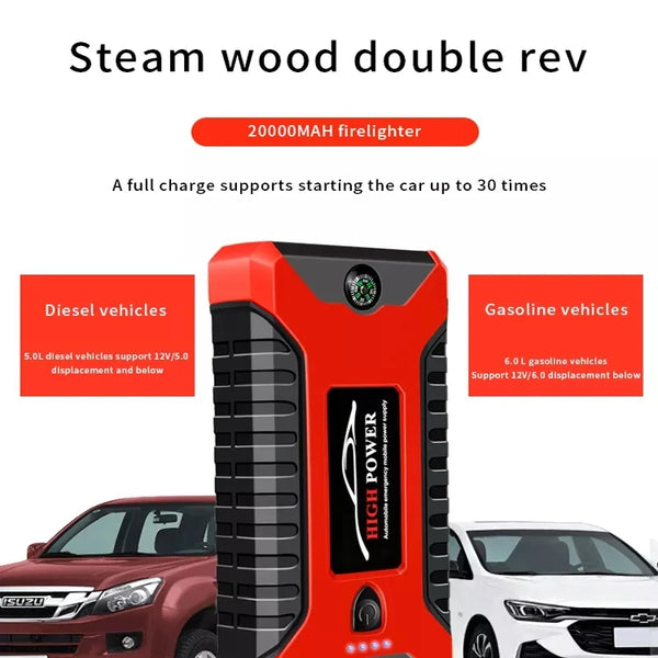20000mah All in One Emergency Vehicle Jump Starter Pack with diesel and gasoline vehicle compatibility.