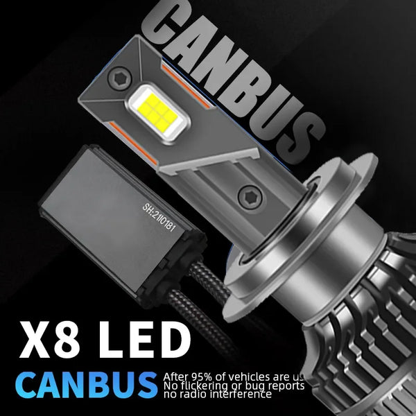 Car LED Headlight Bulbs