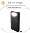 Multifunction Powerbank Folding Solar Panel 5W with adjustable multi-mode LED lights including normal, flashing, and SOS modes.