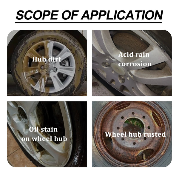 Scope of application for Homonth Fast-Acting Wheel & Rim Cleaner showing various wheel conditions like dirt, corrosion, and rust.