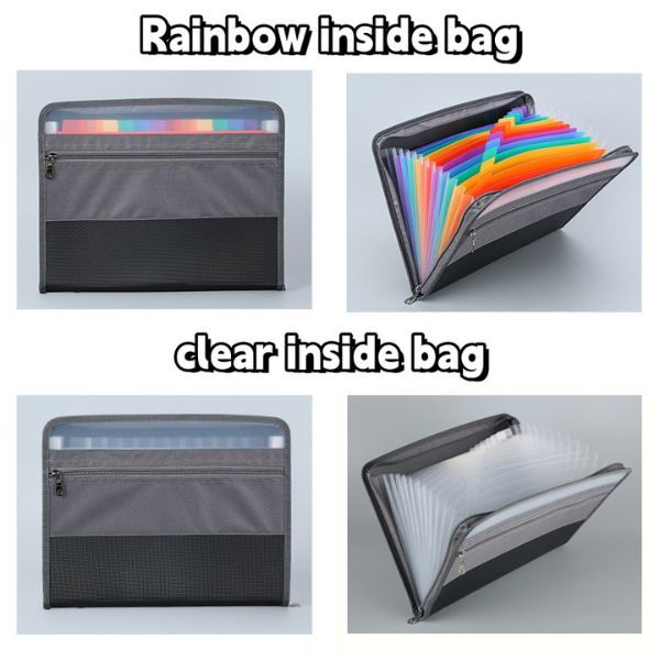 Multi-Pocket Zippered Document Organizer