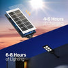 Outdoor Solar Motion Sensor LED Floodlight – Dusk to Dawn Bright Security Light