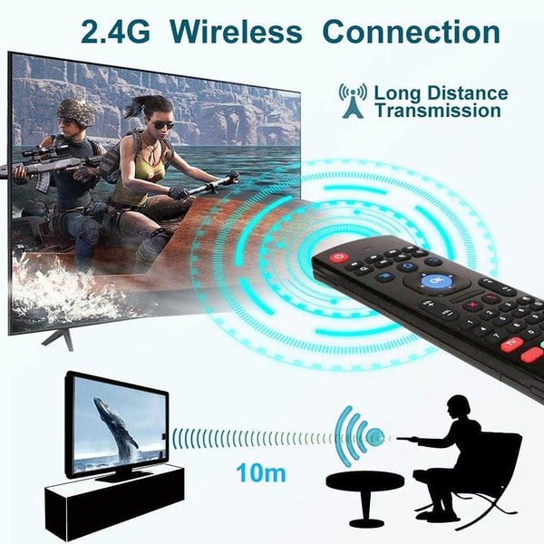 Perfect Dealz 2.4G Motion Air Mouse Remote