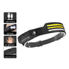 Perfect Dealz Multi Functional Induction Headlamp