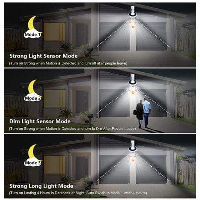 Perfect Dealz Solar Security Camera Dummy