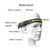 Perfect Dealz Motion Sensor LED Headlamp