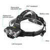 USB Rechargeable Waterproof LED Headlamp featuring adjustable headband and waterproof switch for optimal outdoor use.