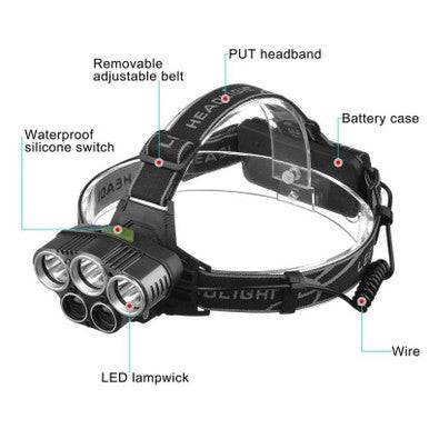 USB Rechargeable Waterproof LED Headlamp featuring adjustable headband and waterproof switch for optimal outdoor use.